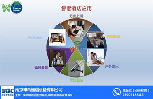 上海无线WiFi覆盖技术厂家与推广服务综述