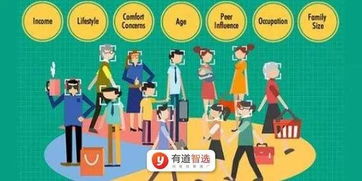 万字干货 移动应用广告变现实现策略