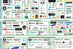 VR广告如何拍摄 技术推广服务引领营销新风尚