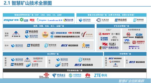 智慧矿业创新集群正式成立，发展规划与技术推广服务同步启动